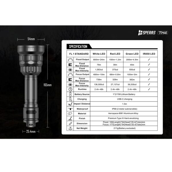 Speras Th4 800lm 4 Color Flashlight