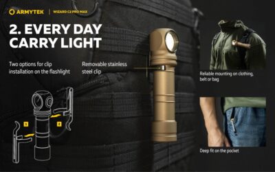Armytek Wizard C2 Pro Max Sand