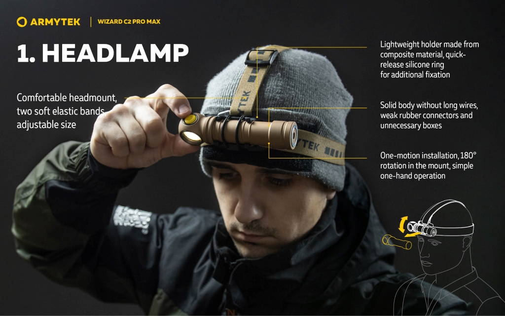 Armytek Wizard C2 Pro Max Sand Armytek Wizard C2 Pro Max Sand