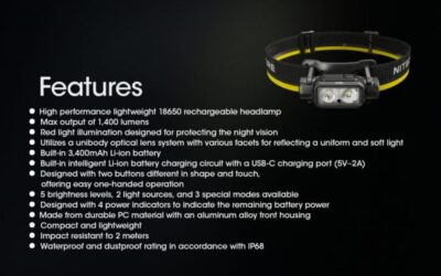 Nitecore Lightweight Headlamp High Output Usb-c Rechargeable 1400lumens