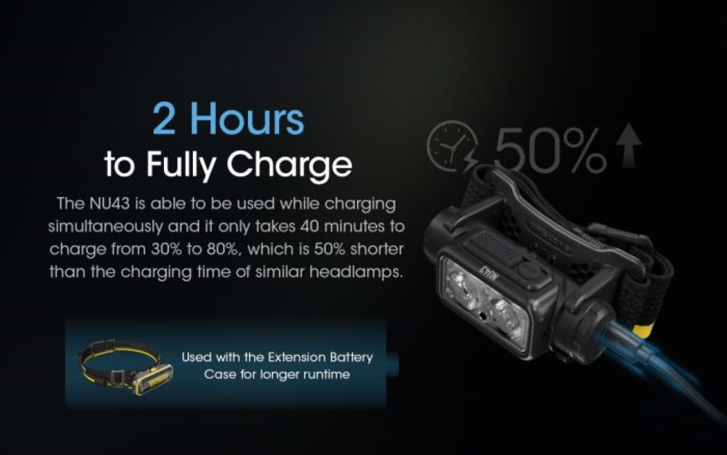 Nitecore Lightweight Headlamp High Output Usb-c Rechargeable 1400lumens Nitecore Lightweight Headlamp High Output Usb-c Rechargeable 1400lumens