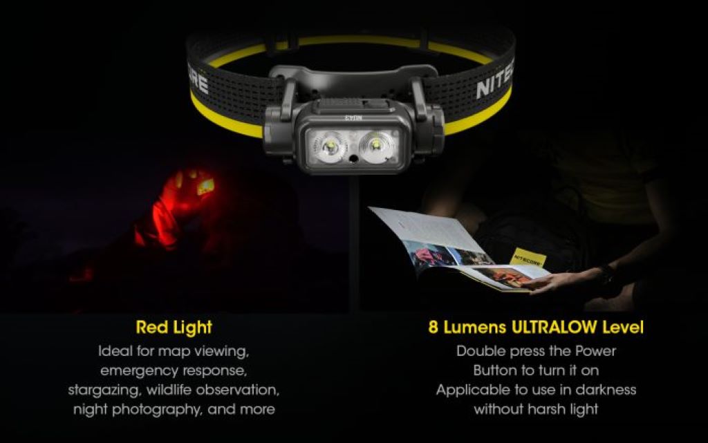 Nitecore Lightweight Headlamp High Output Usb-c Rechargeable 1400lumens Nitecore Lightweight Headlamp High Output Usb-c Rechargeable 1400lumens