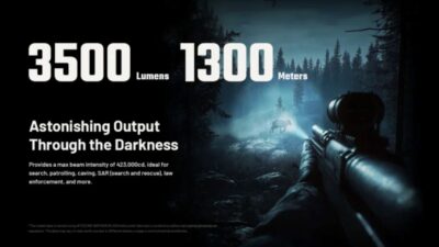 Nitecore Pro Hunting Flashlight Kit