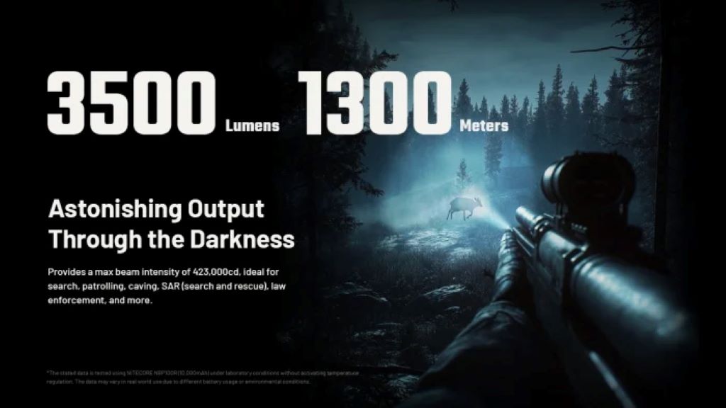 Nitecore Pro Hunting Flashlight Kit Nitecore Pro Hunting Flashlight Kit