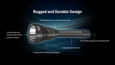 Nitecore Pro Hunting Flashlight Kit