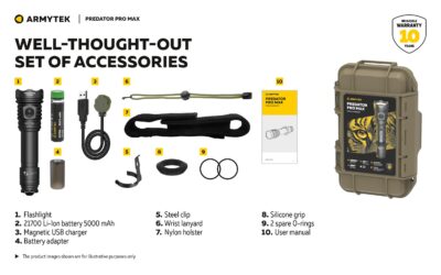 Armytek Predator Pro Max White- Hunting Kit