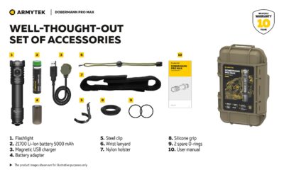 Armytek Dobermann Promax White- Hunting Kit