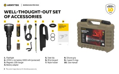 Armytek Barracuda Pro Max Magn- Hunting Kit